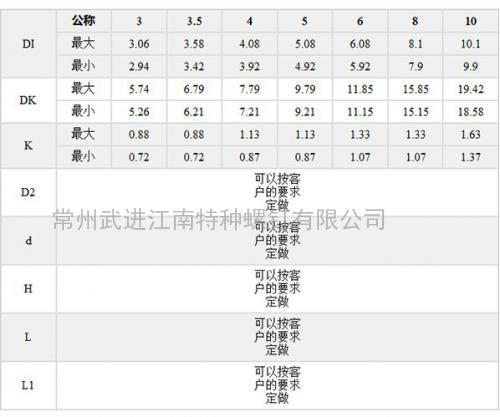 台阶铆钉规格参数